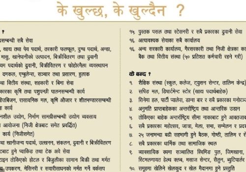 लकडाउनको ढाँचा परिवर्तन : के-के खुल्छ, के-के खुल्दैन ?