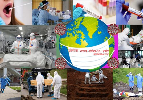 गत २४ घण्टामा २ हजार ६ सय बढी कोरोना संक्रमित थपिए, १४ जनाको मृत्यु