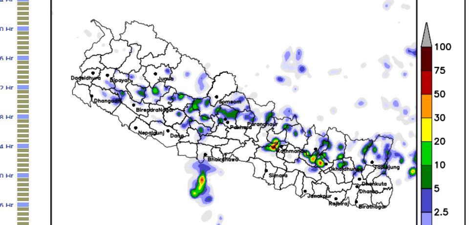 यस्तो छ देशभर मौसमको अवस्था, सतर्क रहन आग्रह