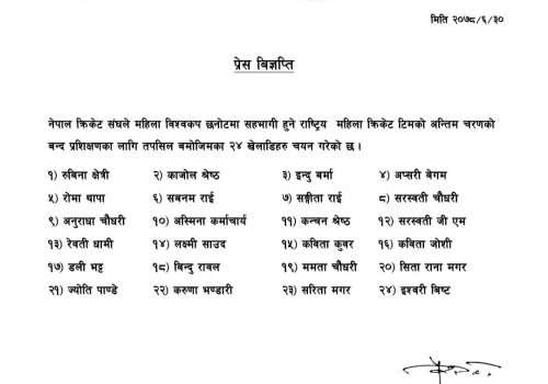 राष्ट्रिय महिला क्रिकेट टिमको अन्तिम चरणको बन्द प्रशिक्षणमा २४ खेलाडी