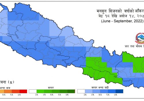 एक साताअघि नै वर्षा सुरु हुने र औसतभन्दा बढी पानी पर्ने अनुमान