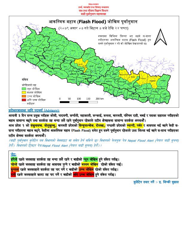 २४ घन्टाका लागि मौसमी चेतावनी, म्याग्दी-पर्वतका खाेला/नदीमा सामान्य बाढी अाउन सक्ने