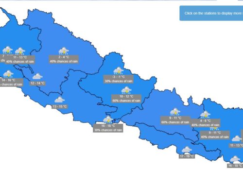 आज पनि हावाहुरीसहित वर्षाको सम्भावना