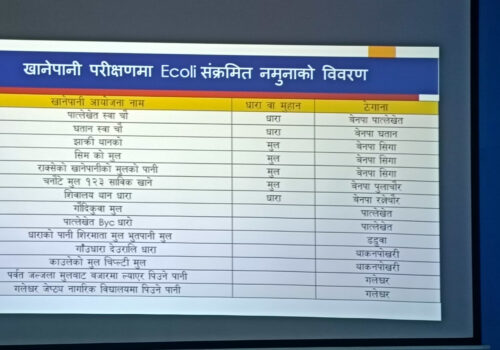 श्वास्थ्यचौकी र वृद्धाअश्रमको खानेपानीमा दिसामा हुने किटाणु ‘कोलिफर्म’ भेटियो