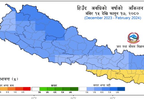 हिउँदे वर्षा सरदर भन्दाबढी र तापक्रम औषत भन्दा तल झर्ने