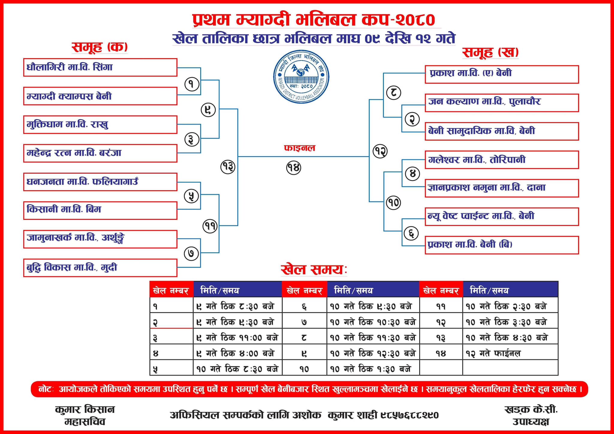 अन्तर माविस्तरीय छात्रछात्रा र शिक्षकशिक्षिकाकाे जिल्ला स्तरिय भलिबल प्रतियाेगिता हुने