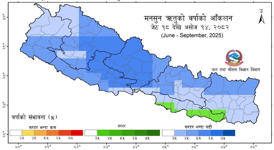 यो वर्षको मनसुनमा अाैषतभन्दा बढी पानी पर्ने संभावना ४५-६५ प्रतिशतसम्म