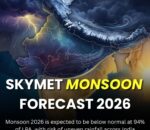 सन् २०२६ को मनसुन : ‘अनिश्चित वर्षा’को डर
