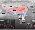 icimod ko snow report 2026 जल संकटको घण्टी : इसिमोडको रिपोर्टले देखायो डरलाग्दो चित्र