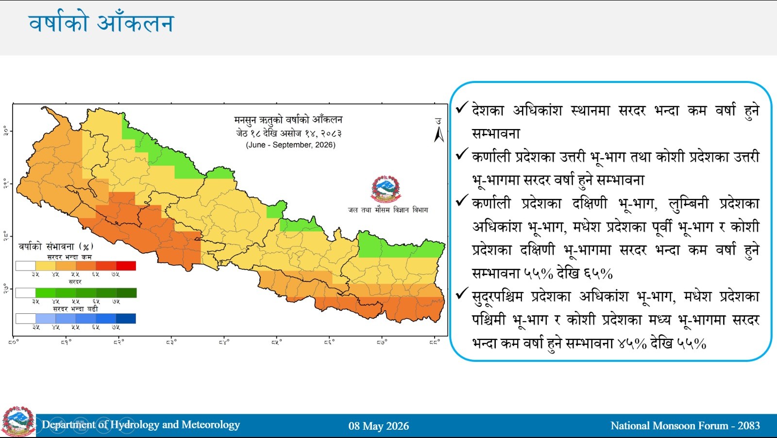 जल तथा माैषम विभागकाे आँकलन ः वर्खा पानी कम पर्ने, गर्मी बढ्ने