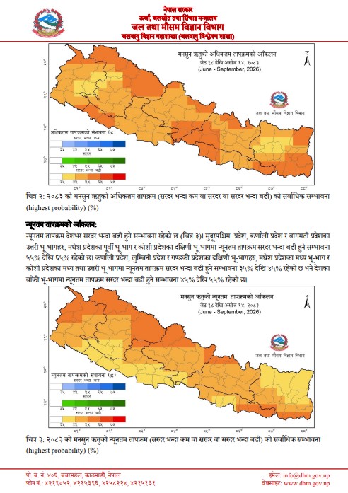 सँघारमा आइपुगेको मनसुनमा लाग्यो ‘ब्रेक’, सुरुवाती दिनमै खडेरीको त्रास