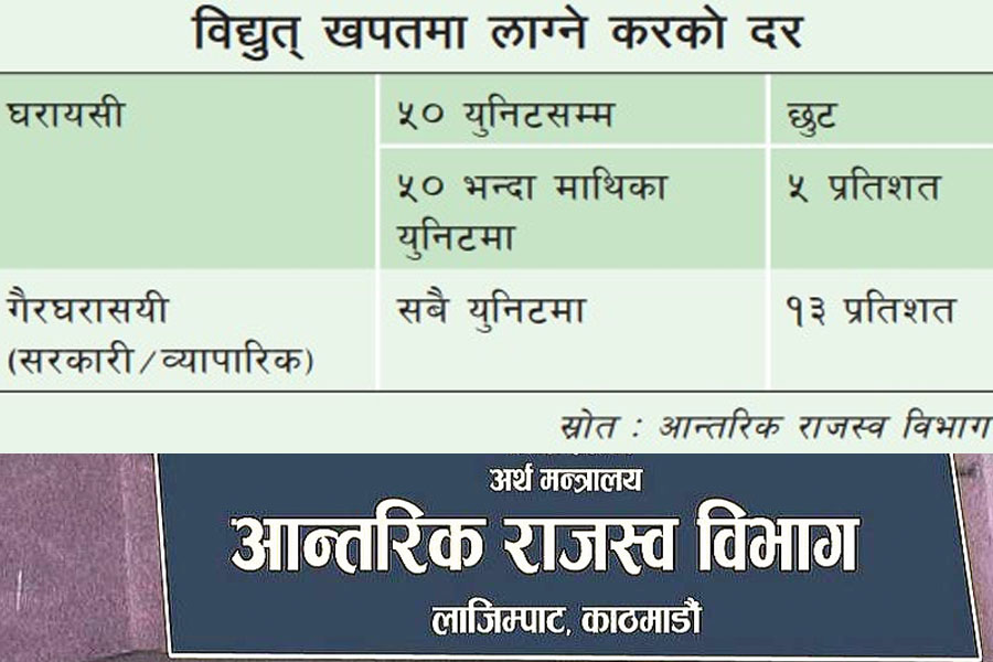 वढ्याे विजुलीकाे महशुल,  कसलाई कति लाग्छ ?